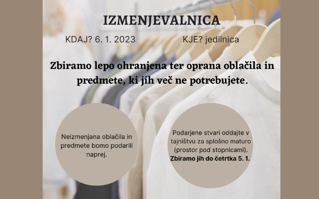 Izmenjevalnica