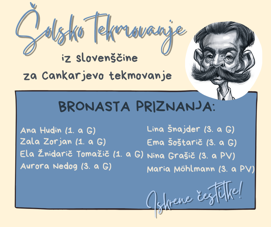 Rezultati šolskega tekmovanja iz slovenščine Rezultati šolskega tekmovanja iz slovenščine