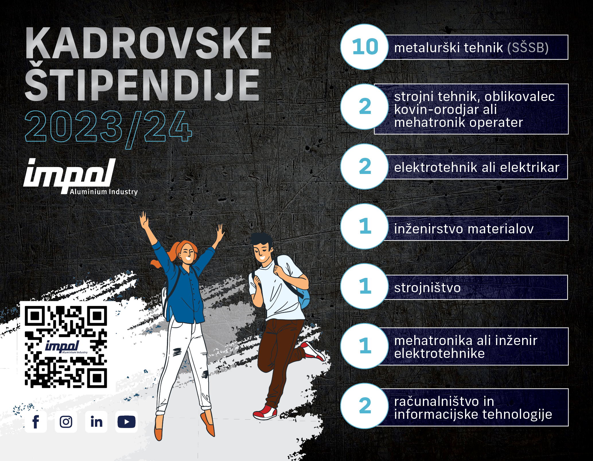 Kadrovske štipendije Impol