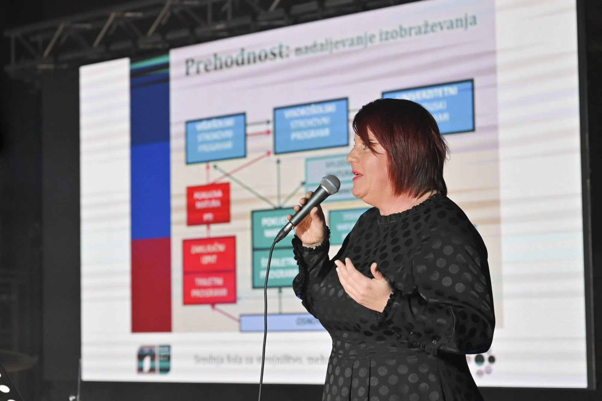 Informativni dan 2023