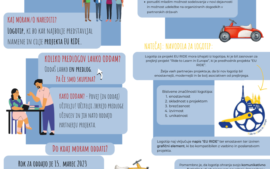 Nagradni natečaj za logotip za dijake