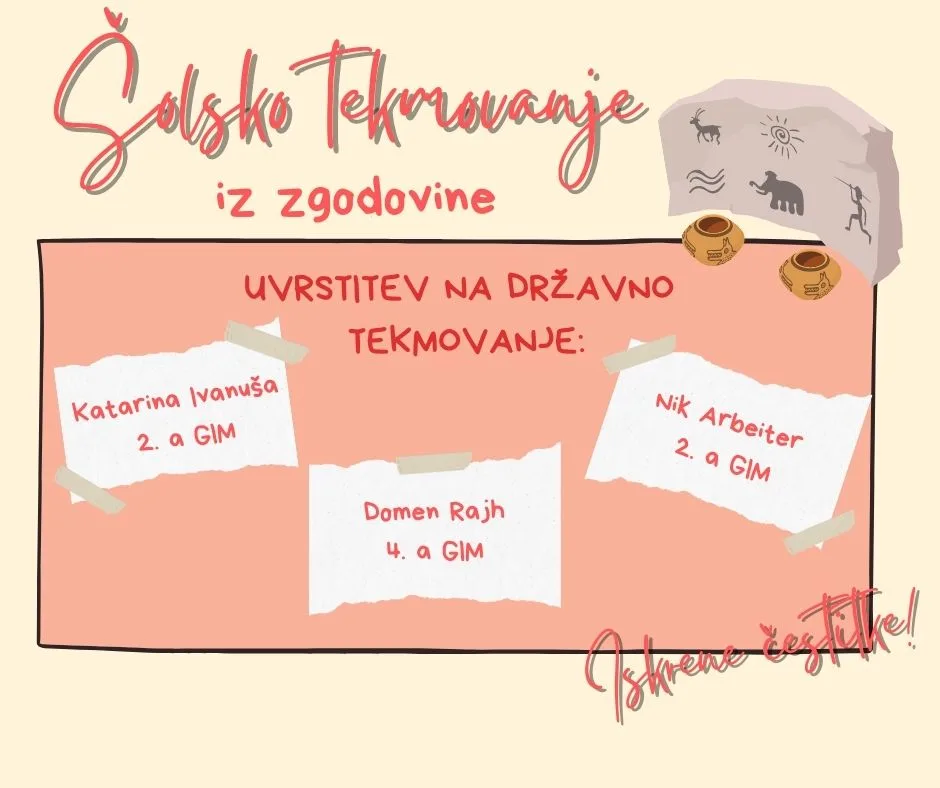Rezultati šolskega tekmovanja iz zgodovine Rezultati šolskega tekmovanja iz zgodovine