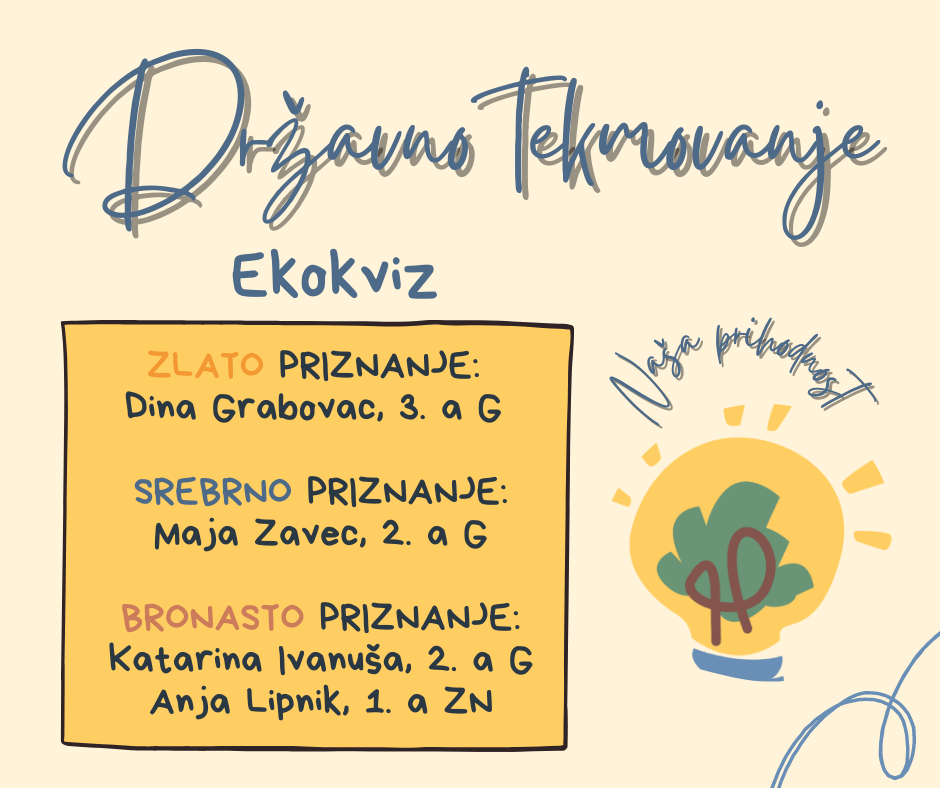 Zlato, srebrno in dve bronasti priznanji na državnem tekmovanju Ekokviz
