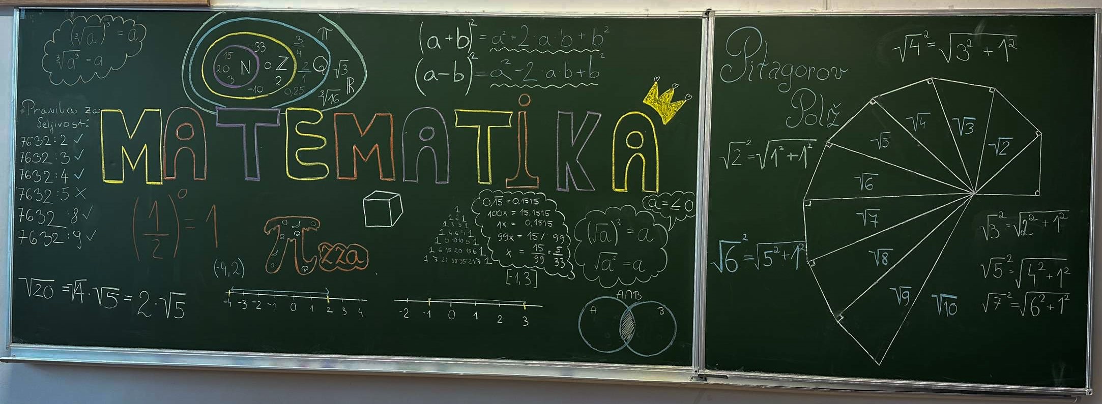Matematika za vsakogar
