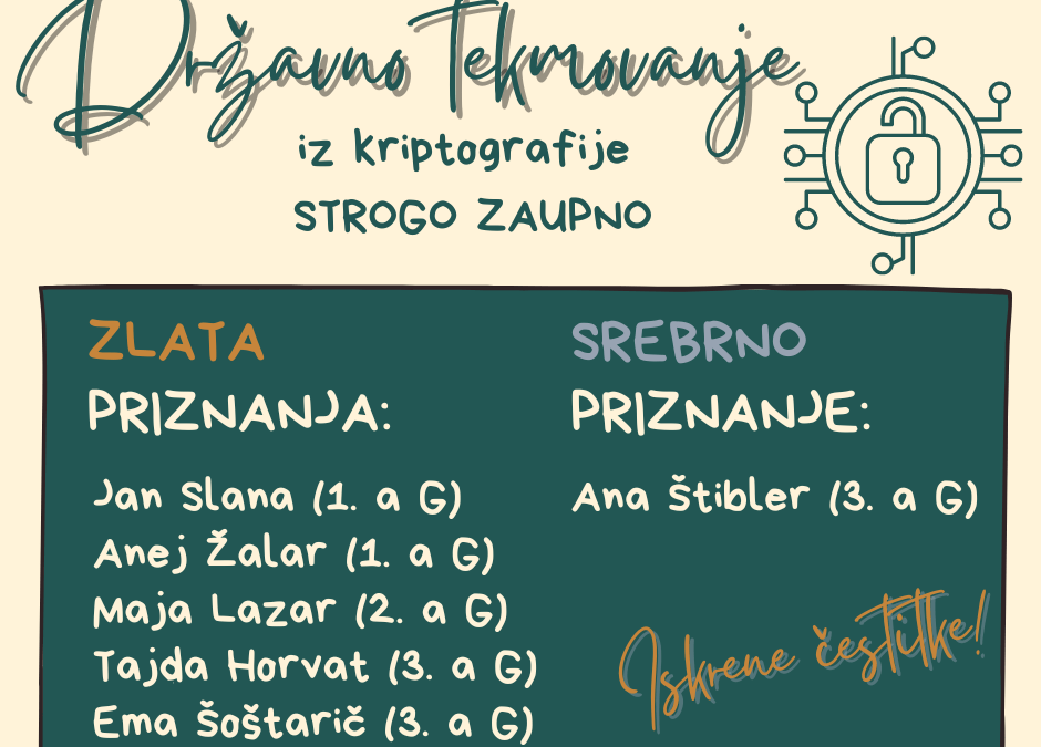Pet zlatih in eno srebrno priznanje na tekmovanju Strogo zaupno