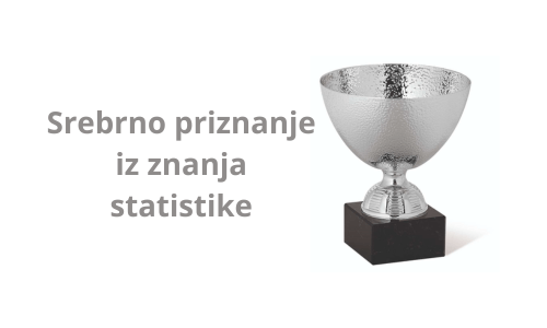 Srebrno priznanje iz znanja statistike