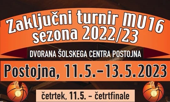 Finalni turnir državnega prvenstva v košarki za fante do 16. let