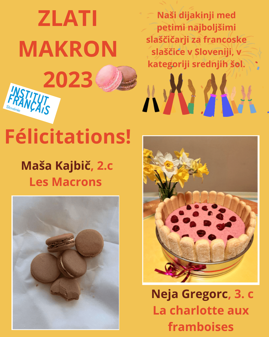 Zlati makron, maj 2023