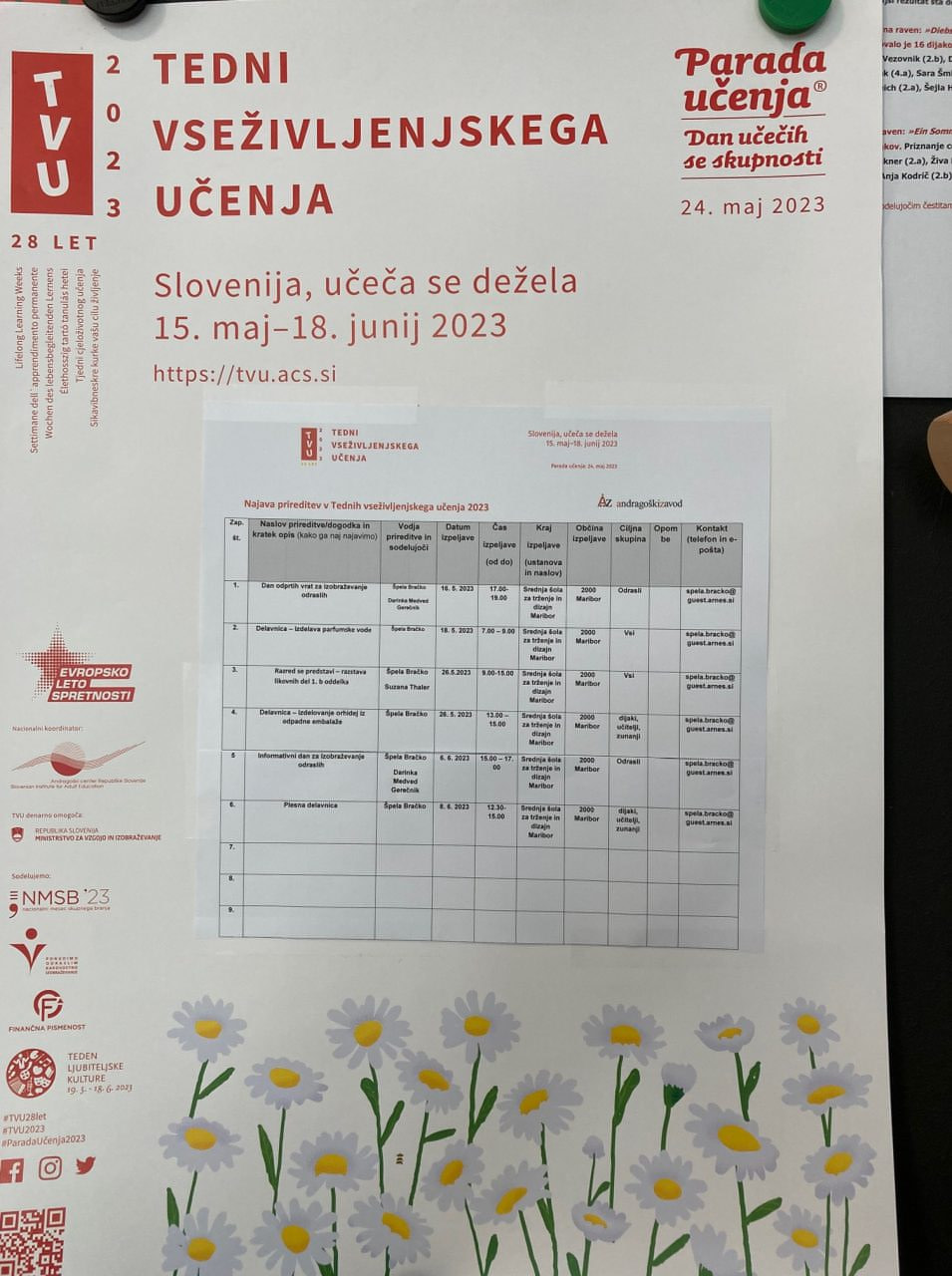 Tedni vseživljenjskega učenja tudi na naši šoli!