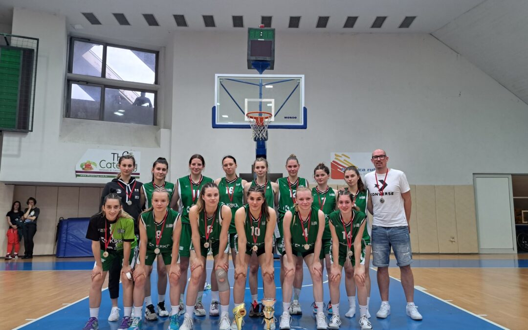 Članice ženskega košarkarskega kluba Krka osvojile naslov podprvakinj mednarodne lige