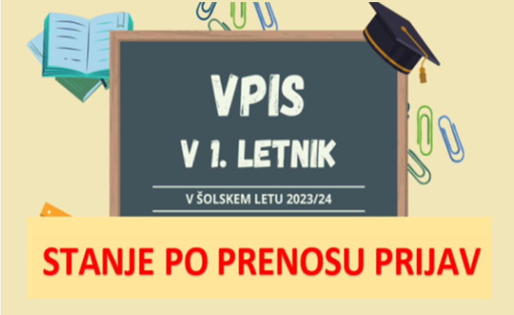 Stanje prijav za vpis v 1. letnik v šolskem letu 2023/24