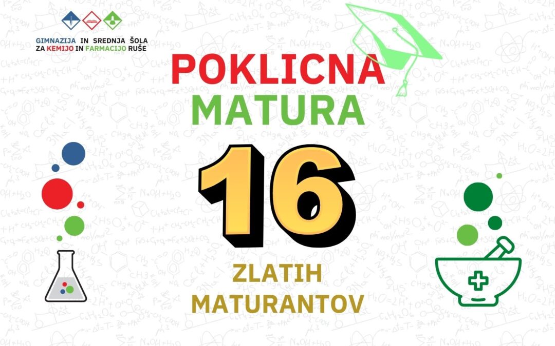 Srečno, maturantke in maturanti!