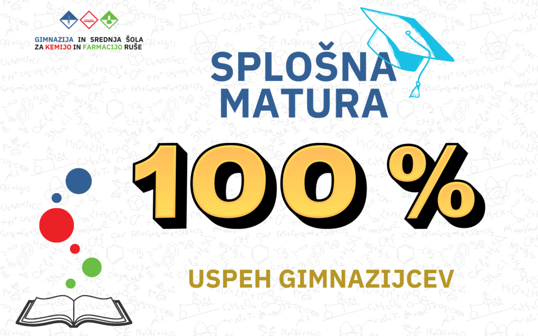 100 % uspeh naših gimnazijcev