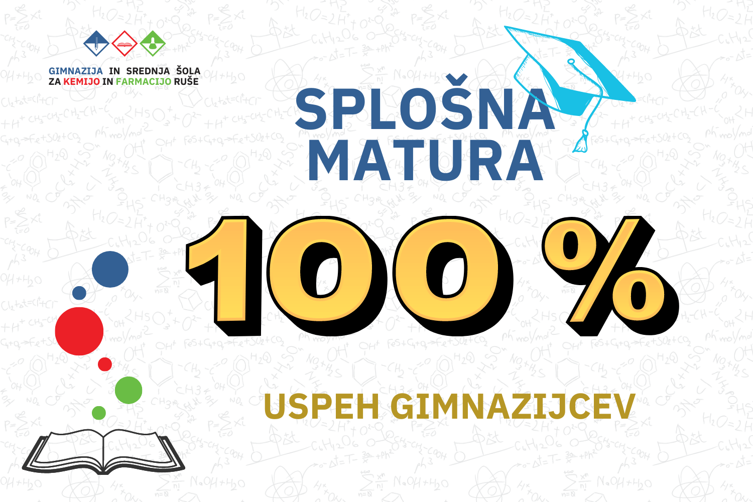 100 % uspeh naših gimnazijcev