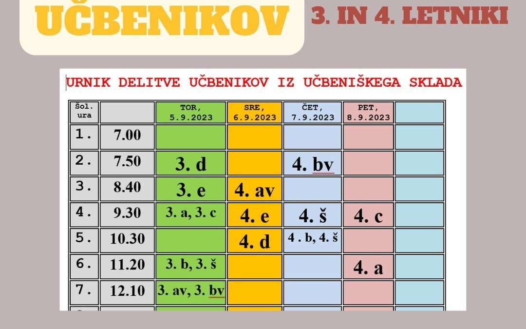 Prevzem učbenikov, 3. in 4. letniki, september 2023