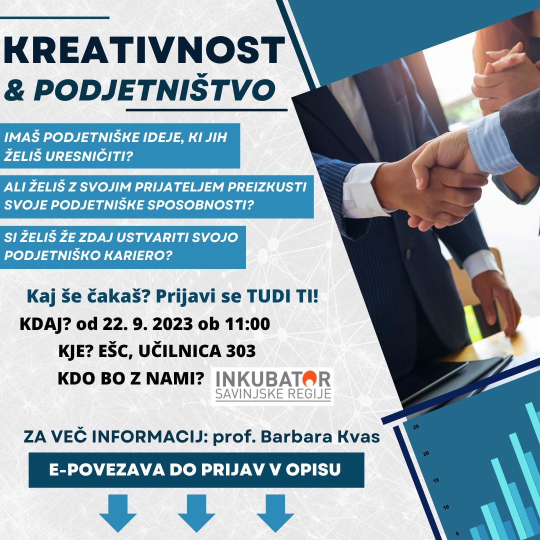 Vikend kreativnosti in podjetništva