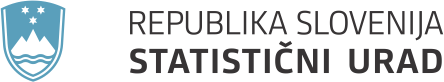 Slika:Slovenski znak SURS.png - Wikipedija, prosta enciklopedija