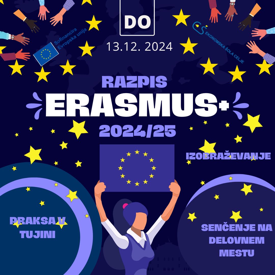 Razpis za mobilnost dijakov in zaposlenih Erasmus+ KA1