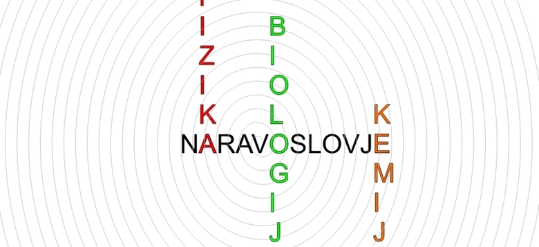 Peut être un graphique de texte