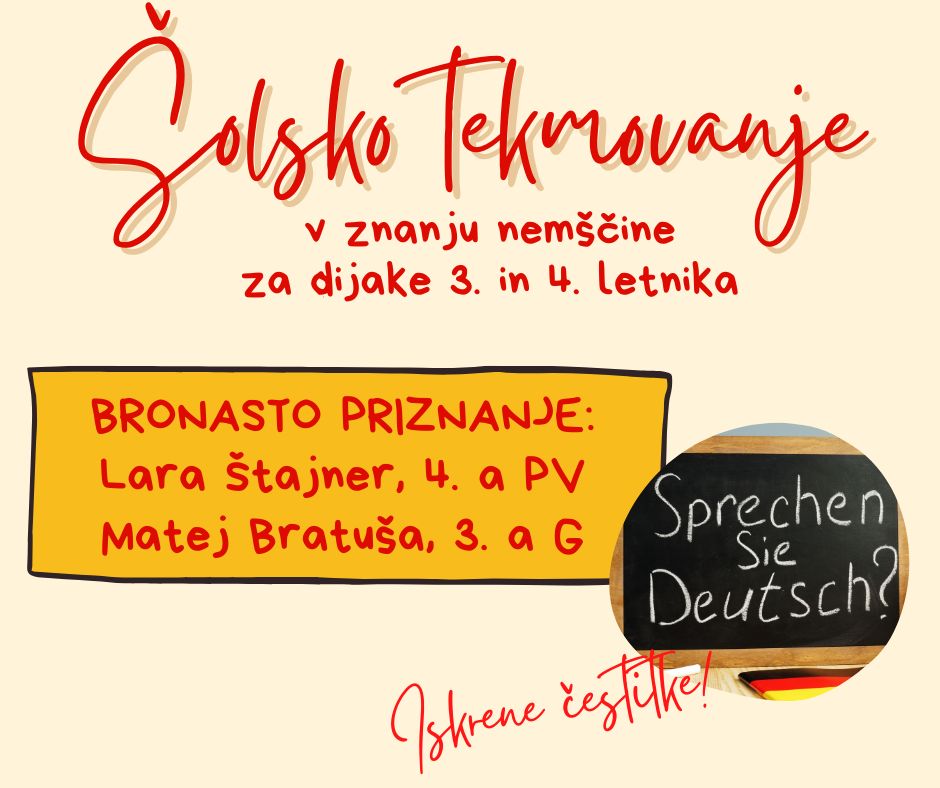Rezultati šolskega tekmovanja iz nemščine Rezultati šolskega tekmovanja iz nemščine