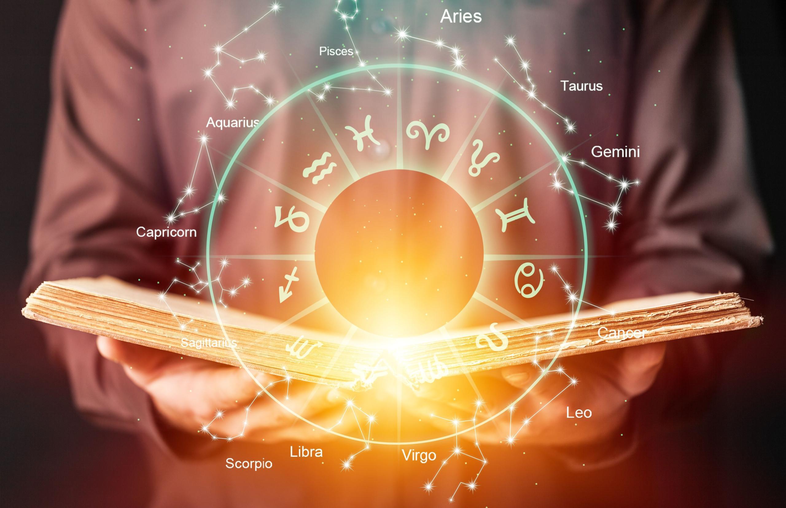 Astrološko znamenje