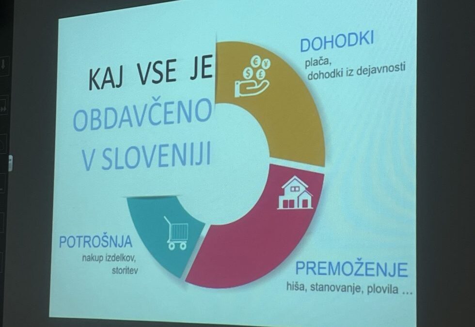 Davčno opismenjevanje mladih