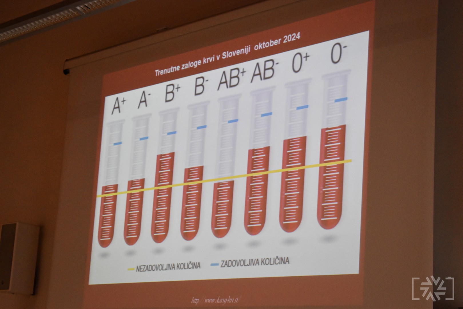 DAN ODPRTIH VRAT TRANSFUZIOLOŠKEGA ODDELKA DAN ODPRTIH VRAT TRANSFUZIOLOŠKEGA ODDELKA