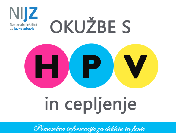 Cepljenje proti humanim papilomavirusom (HPV)