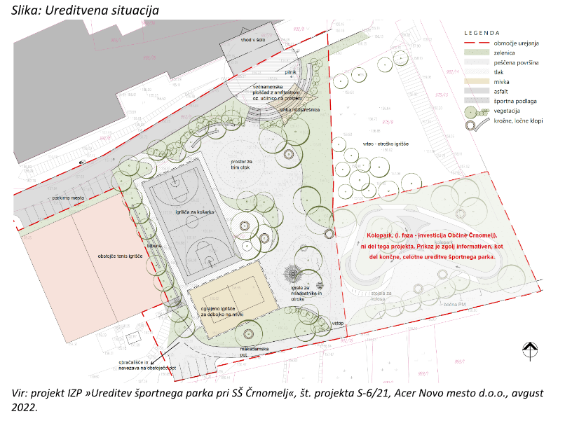 Športni park Srednje šole Črnomelj