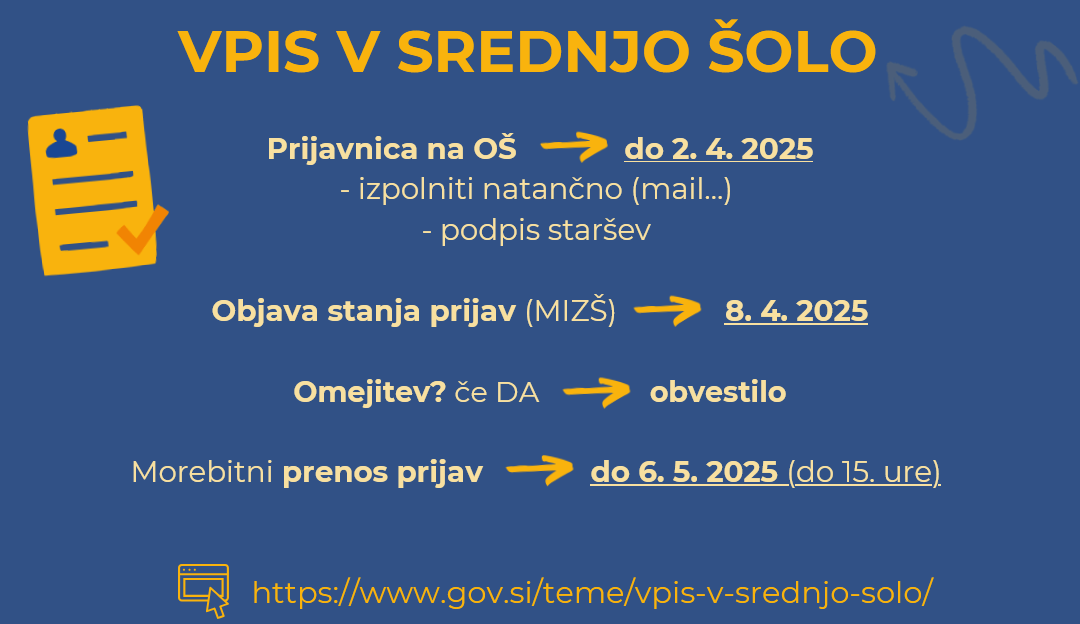 VPIS V 1. LETNIK – šolsko leto 2025/26