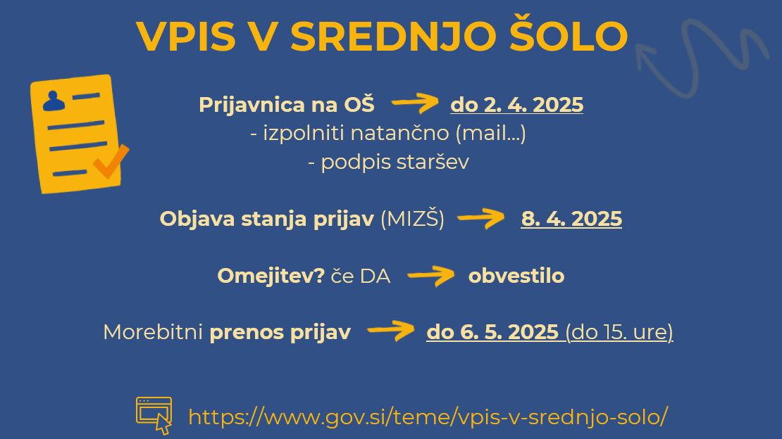 VPIS V 1. LETNIK – šolsko leto 2025/26