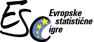Zlato priznanje za ekipo STRATEGY na Evropskih statističnih igrah!