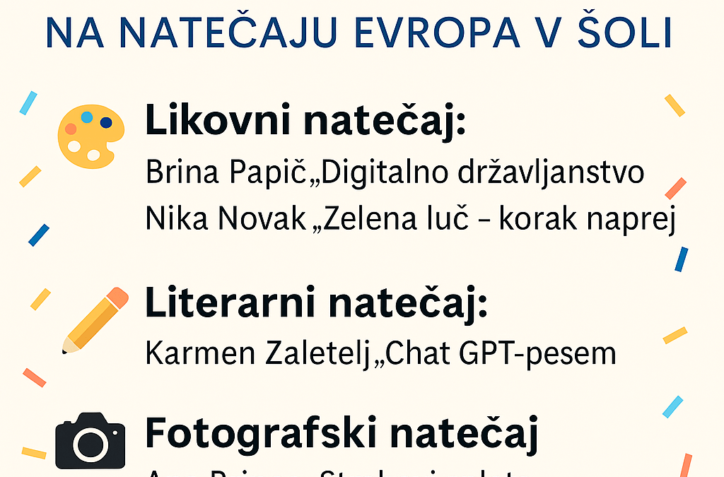 Uspeh dijakov Gimnazije Novo mesto na natečaju Evropa v šoli – Digitalno državljanstvo