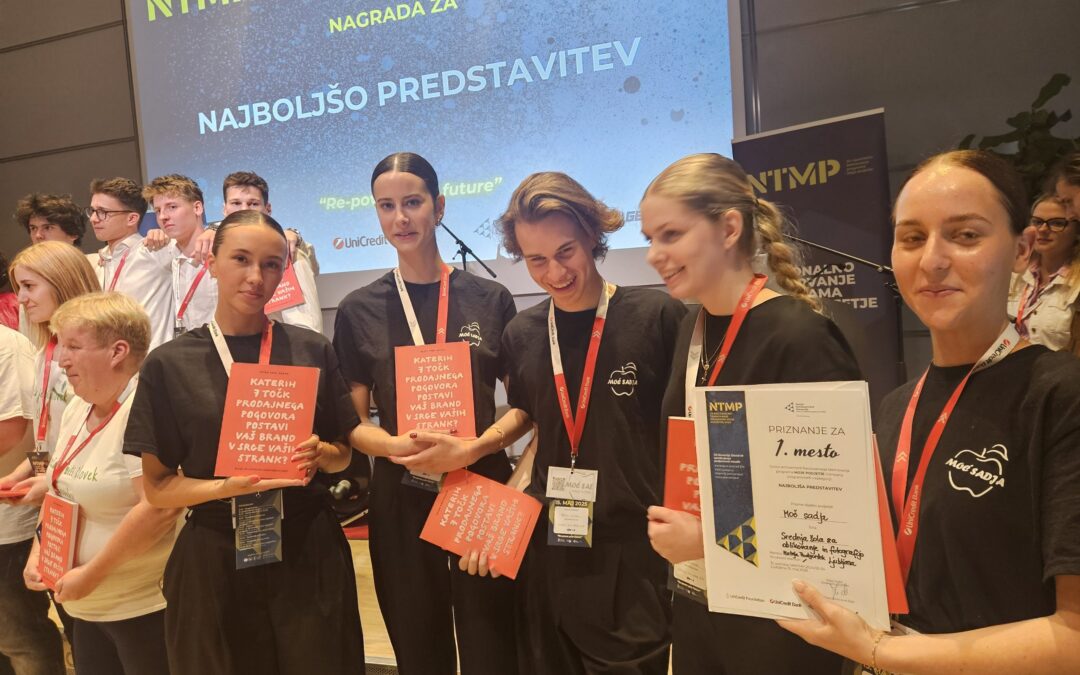 PODJETJE LETA 2025