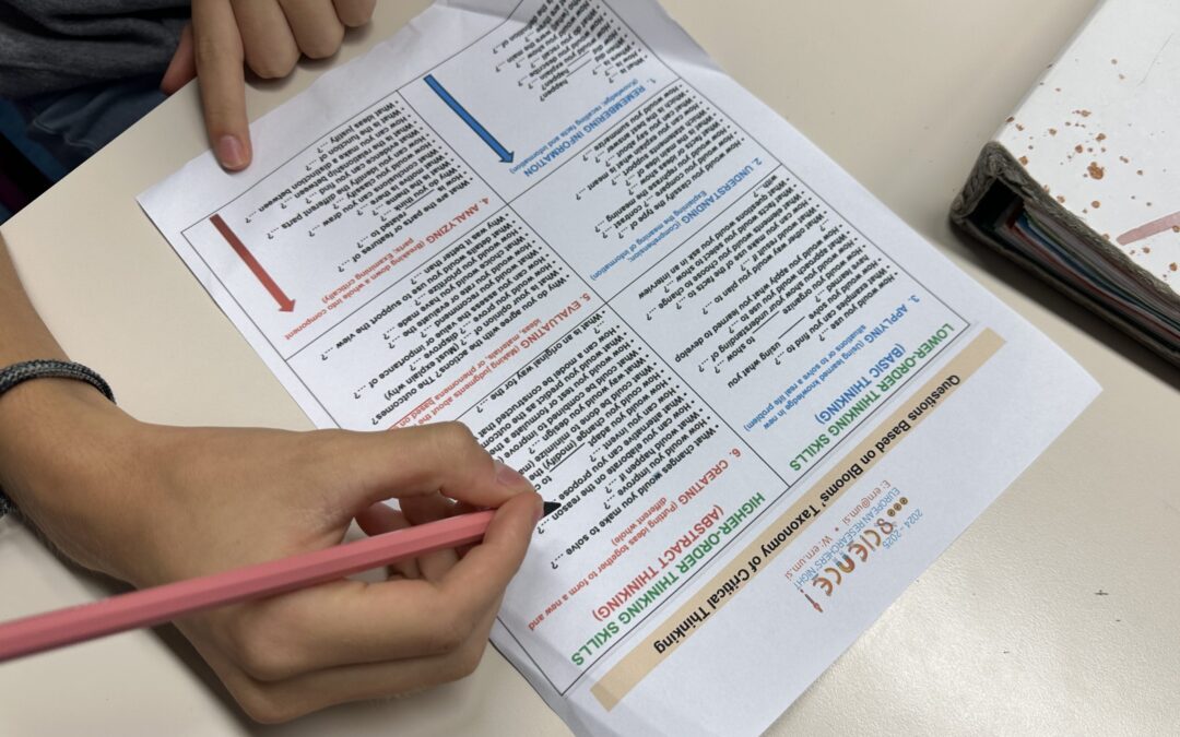 Predmetni izpiti za 4. letnike v maju 2025
