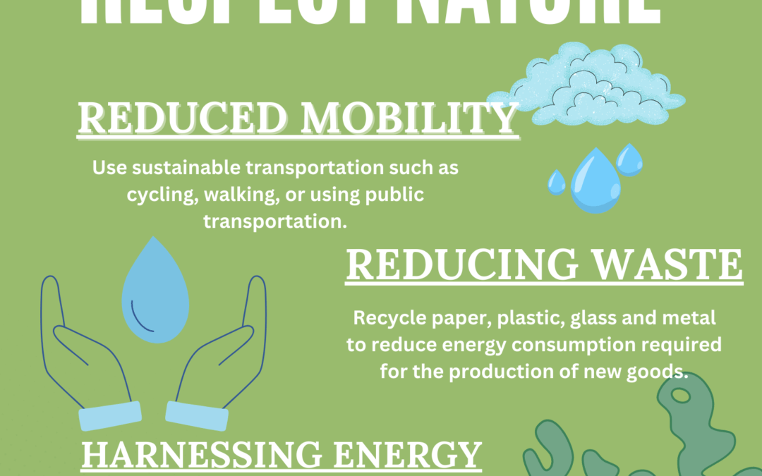 Ustvarjalnost naših dijakov v projektu E.L.I.T.E. – EcoLogically Informed Teens of Europe