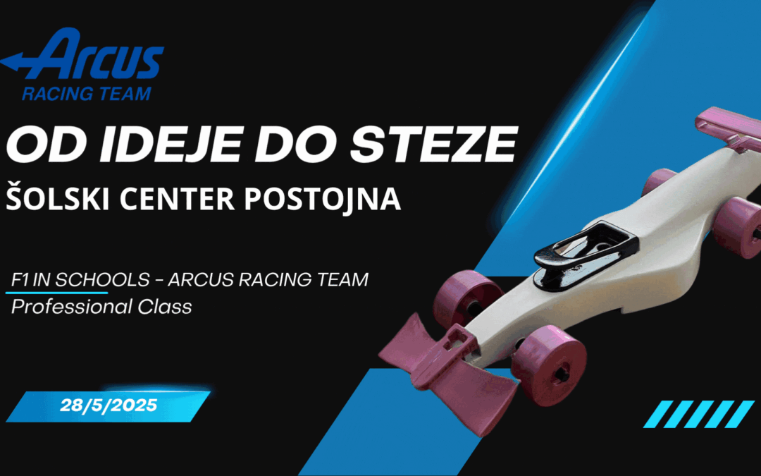 Tekmovanje F1 in schools – Arcus Racing