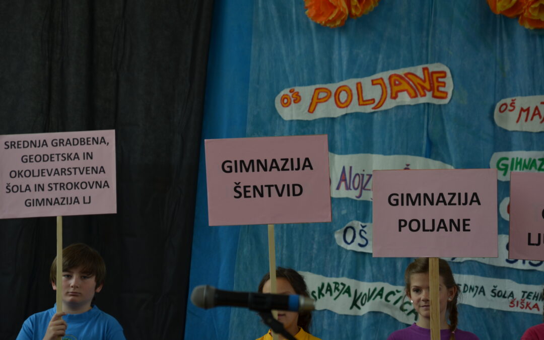 Raziskovalno delo na šoli