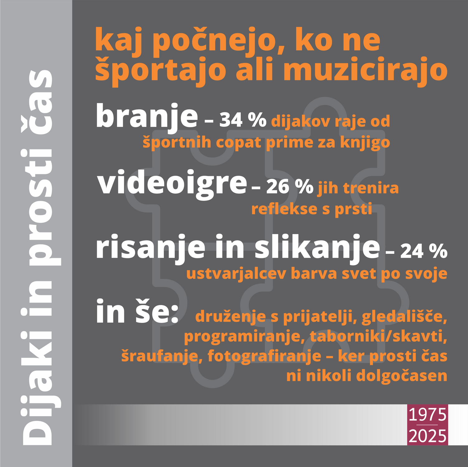 50let_šola v številkah28