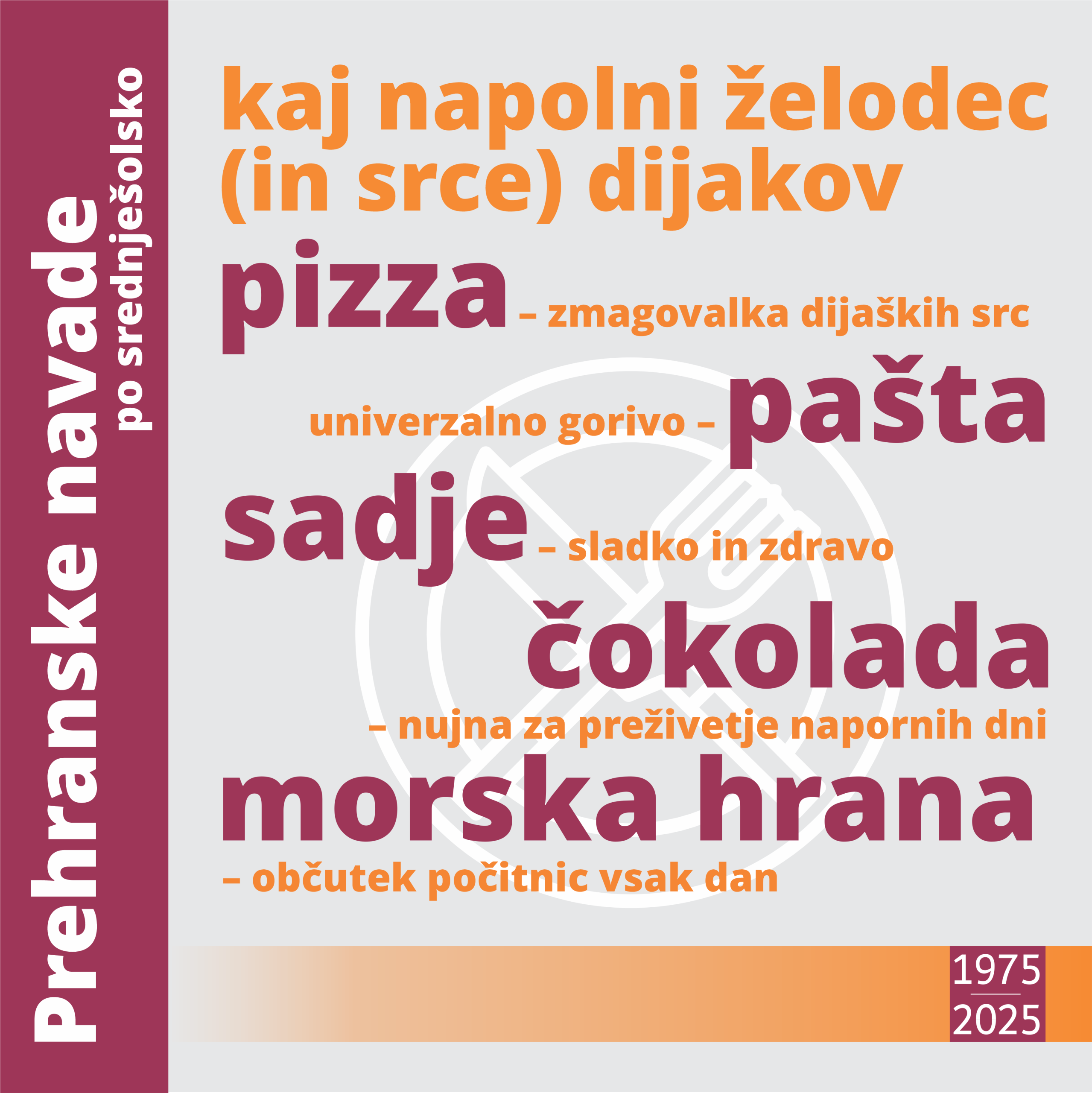 50let_šola v številkah_32