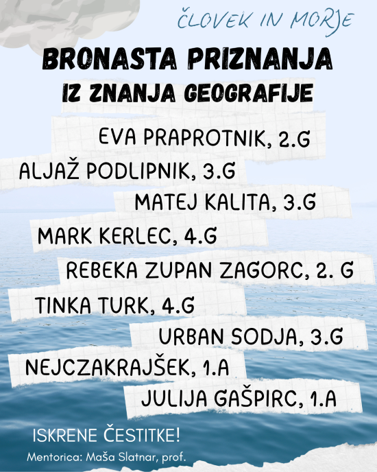 Devet bronastih priznanj iz geografije Devet bronastih priznanj iz geografije