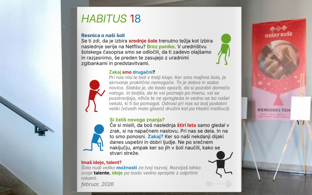 Habitus pred informativnimi dnevi