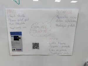 Podatki o sumljivih trgovinah