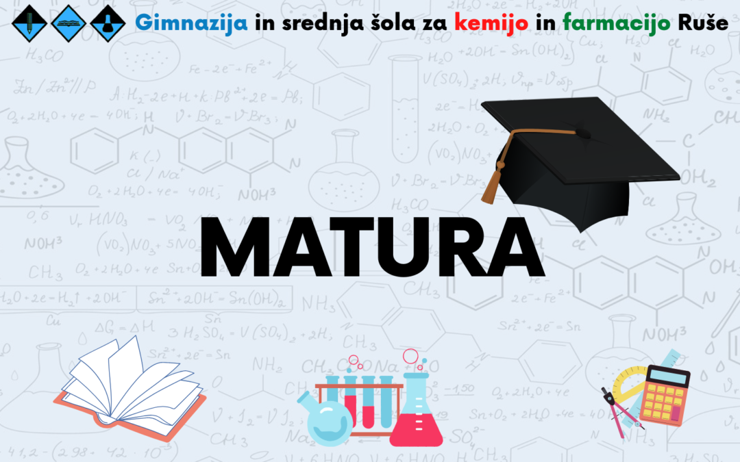 POSKUSNA MATURA – 3. 3. 2026