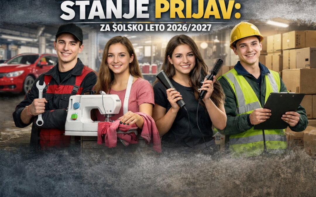 Stanje prijav na dan 7. 4. 2026