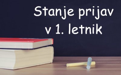 Stanje prijav za vpis v 1. letnik v šolskem letu 2026/27