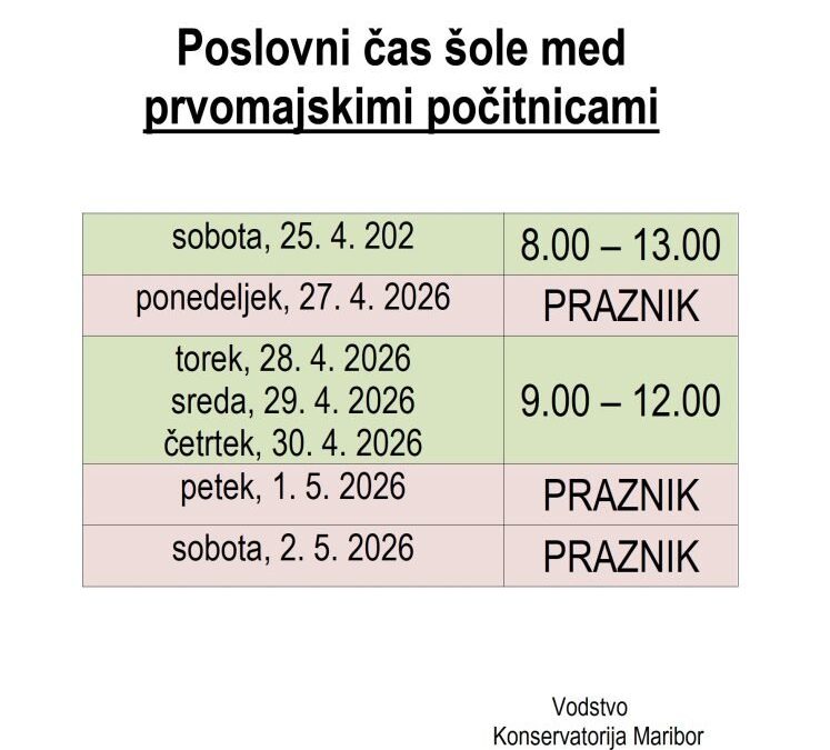 Odpiralni čas šole med prvomajskimi počitnicami