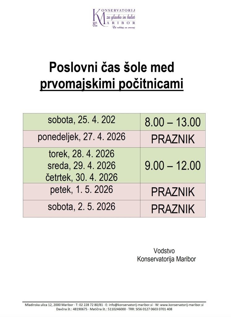 Odpiralni čas šole med prvomajskimi počitnicami