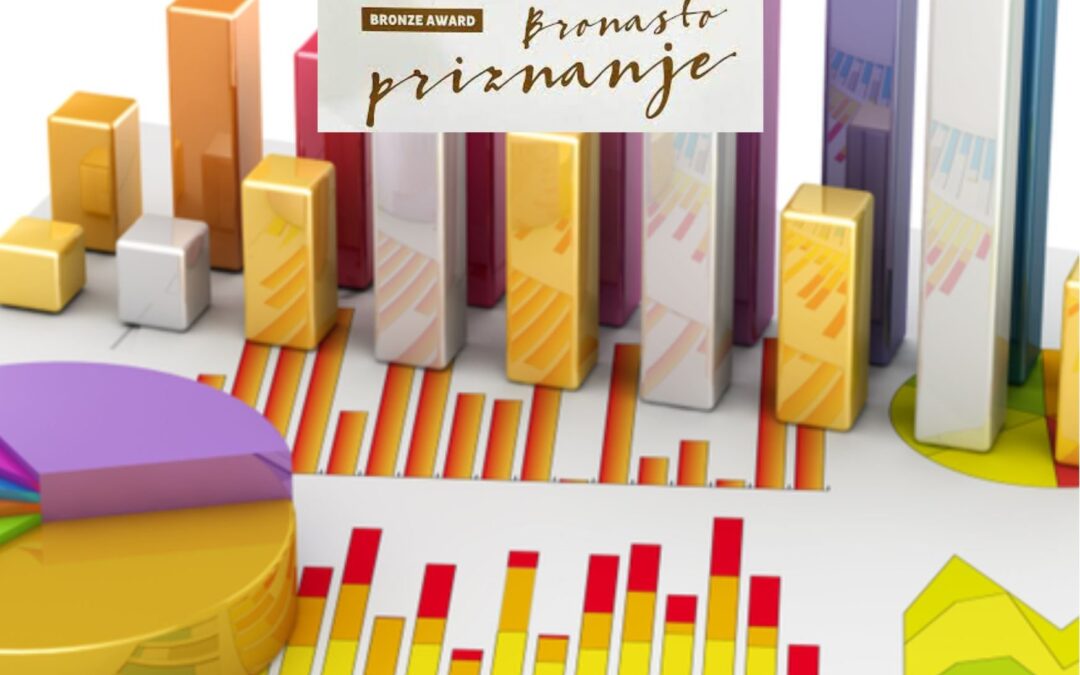 24. državno tekmovanje srednješolcev v znanju poslovne matematike in statistike