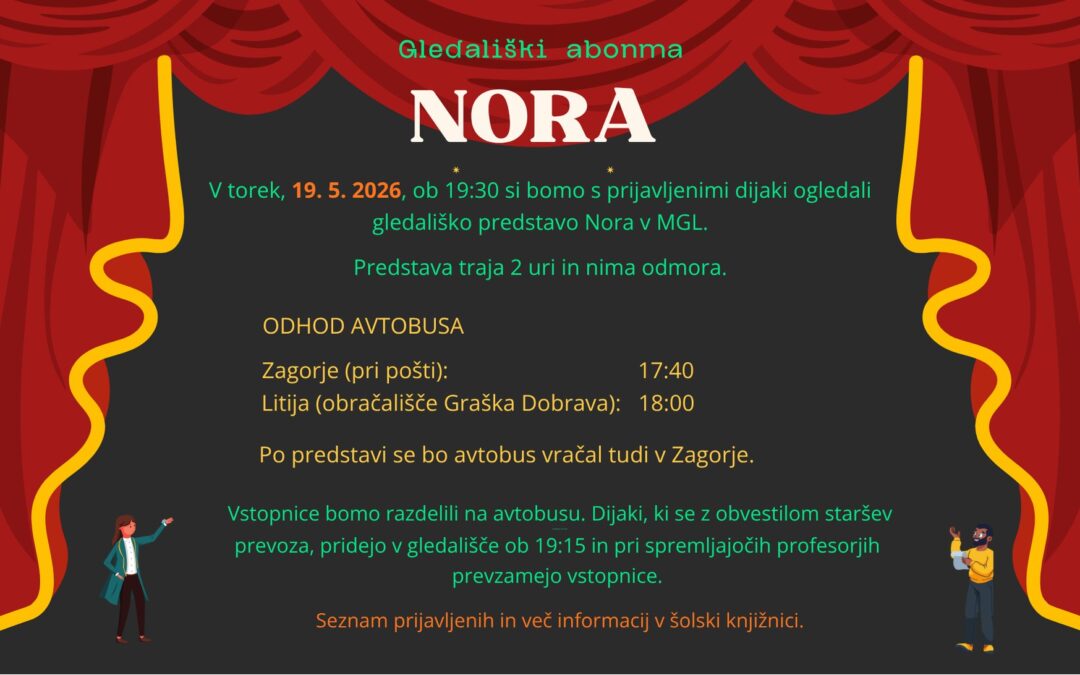 Ogled gledališke predstave Nora